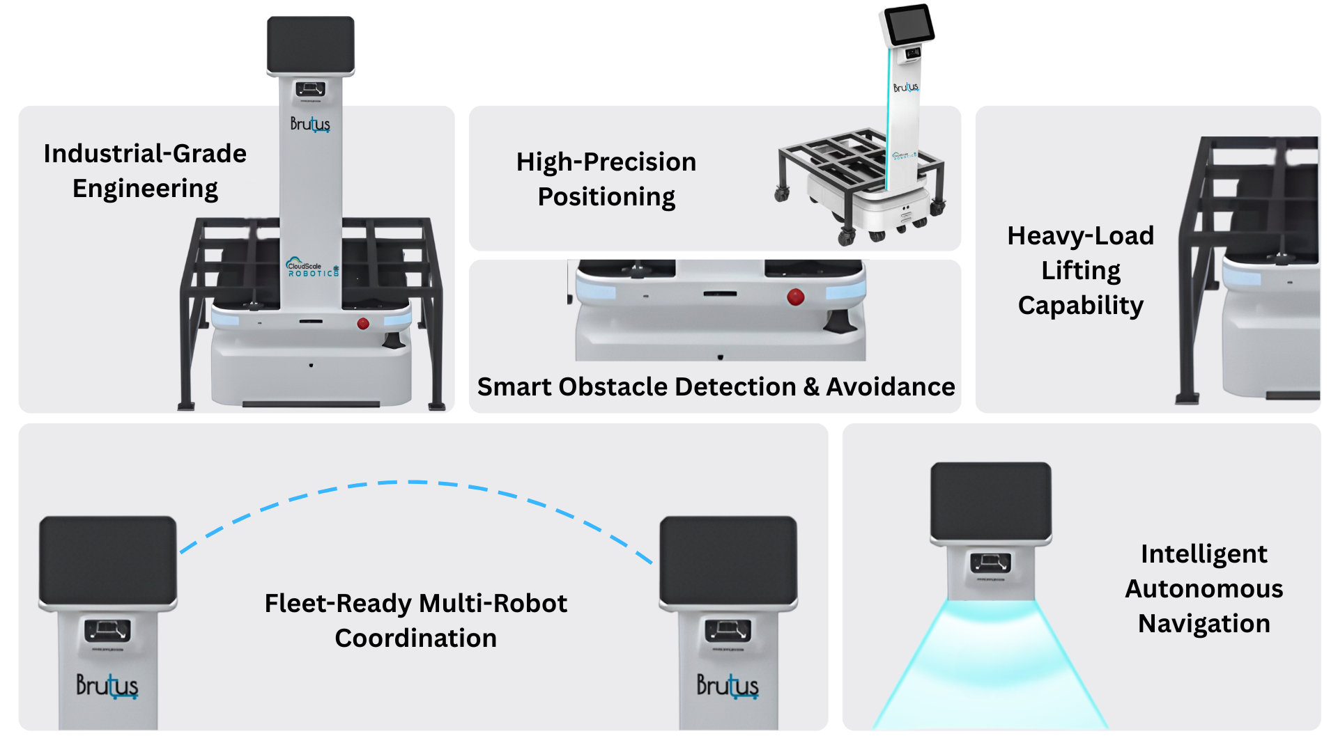 Brutus Core Components Diagram