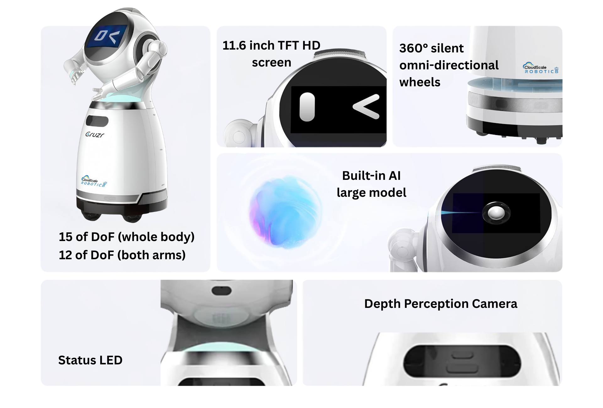 Cruzr Hardware Specifications